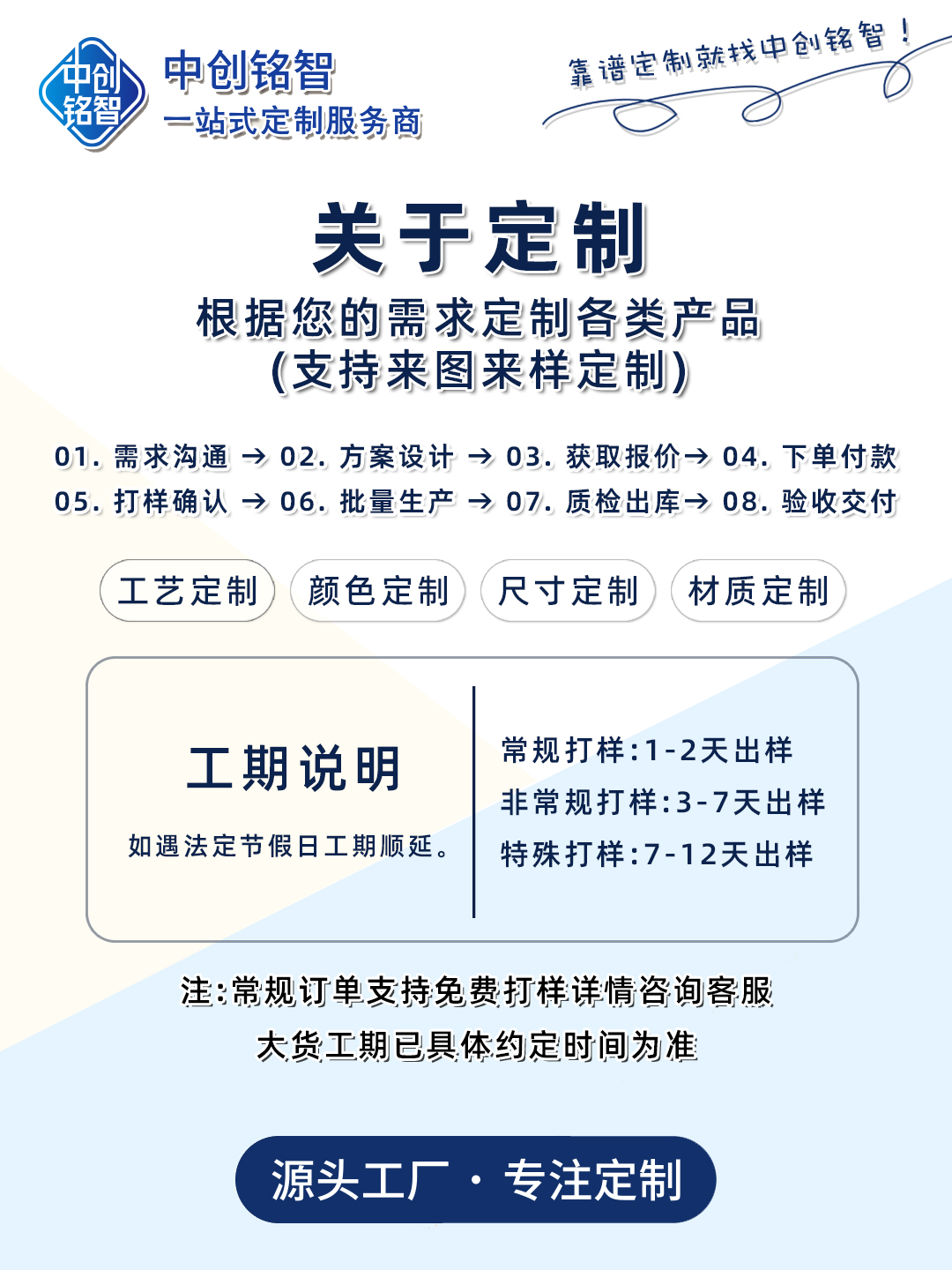定制案例3